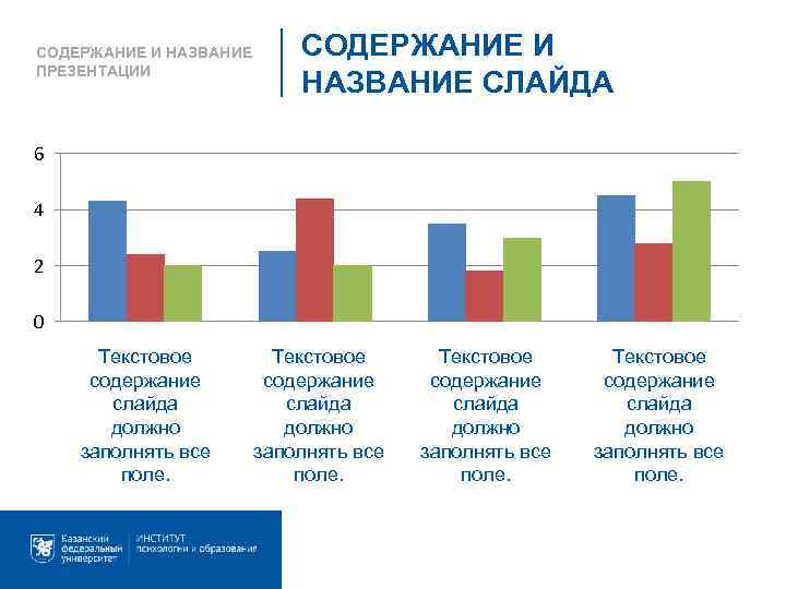 СОДЕРЖАНИЕ И НАЗВАНИЕ ПРЕЗЕНТАЦИИ СОДЕРЖАНИЕ И НАЗВАНИЕ СЛАЙДА 6 4 2 0 Текстовое содержание