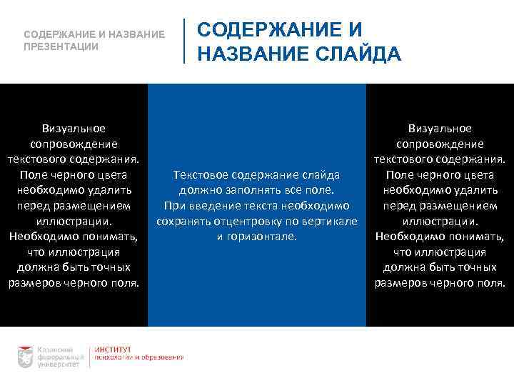 СОДЕРЖАНИЕ И НАЗВАНИЕ ПРЕЗЕНТАЦИИ Визуальное сопровождение текстового содержания. Поле черного цвета необходимо удалить перед