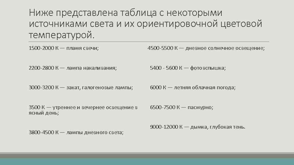 Ниже представлена таблица с некоторыми источниками света и их ориентировочной цветовой температурой. 1500 -2000