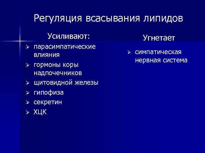 Регуляция всасывания липидов Усиливают: Ø Ø Ø парасимпатические влияния гормоны коры надпочечников щитовидной железы