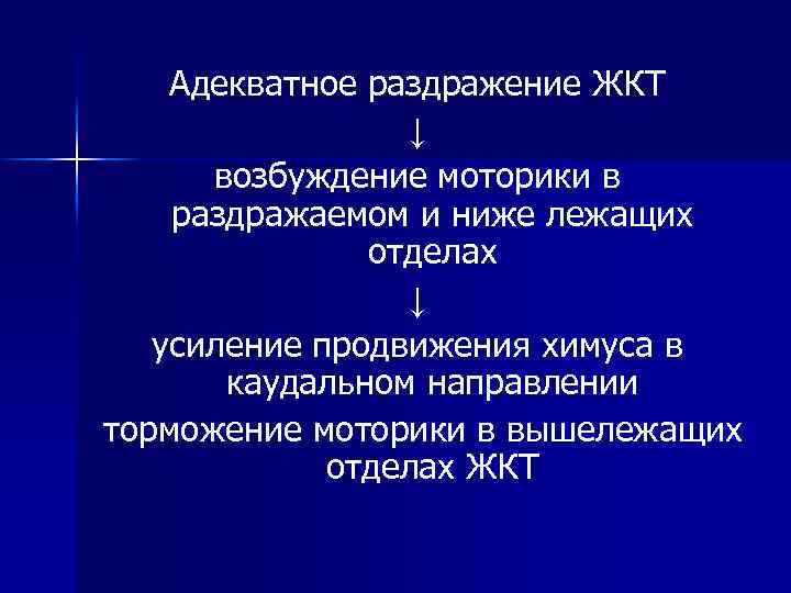 Адекватное раздражение ЖКТ ↓ возбуждение моторики в раздражаемом и ниже лежащих отделах ↓ усиление