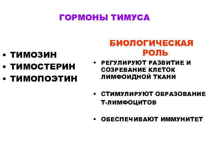 ГОРМОНЫ ТИМУСА • ТИМОЗИН • ТИМОСТЕРИН • ТИМОПОЭТИН БИОЛОГИЧЕСКАЯ РОЛЬ • РЕГУЛИРУЮТ РАЗВИТИЕ И