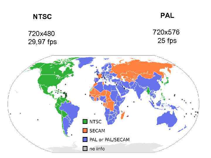 NTSC PAL 720 х480 29, 97 fps 720 х576 25 fps 