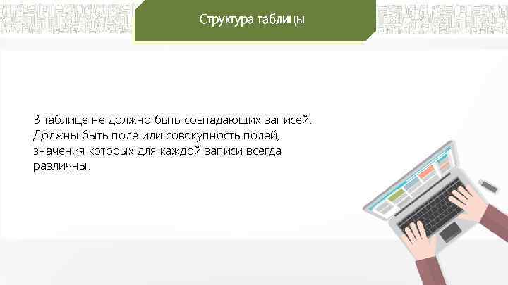 Структура таблицы В таблице не должно быть совпадающих записей. Должны быть поле или совокупность
