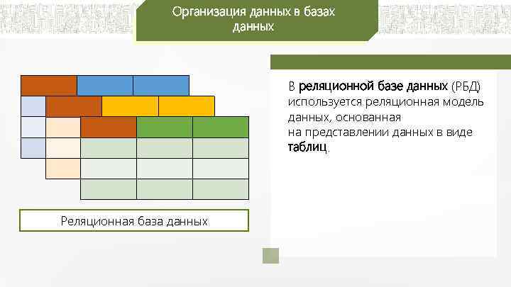 Организация данных в базах данных В реляционной базе данных (РБД) используется реляционная модель данных,