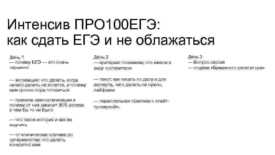 Интенсивы егэ. ЕГЭ на 100. Мотивация ЕГЭ. Мотивационные фразы для сдачи ЕГЭ. Мотивационные цитаты для ЕГЭ.