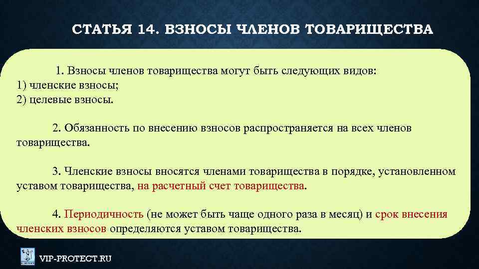 СТАТЬЯ 14. ВЗНОСЫ ЧЛЕНОВ ТОВАРИЩЕСТВА 1. Взносы членов товарищества могут быть следующих видов: 1)