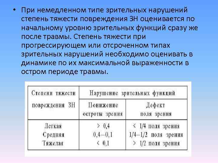  • При немедленном типе зрительных нарушений степень тяжести повреждения ЗН оценивается по начальному