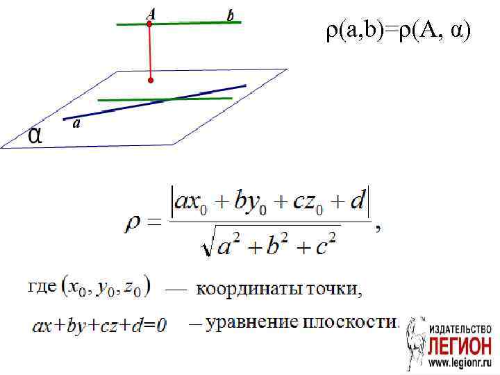 ρ(a, b)=ρ(A, α) 