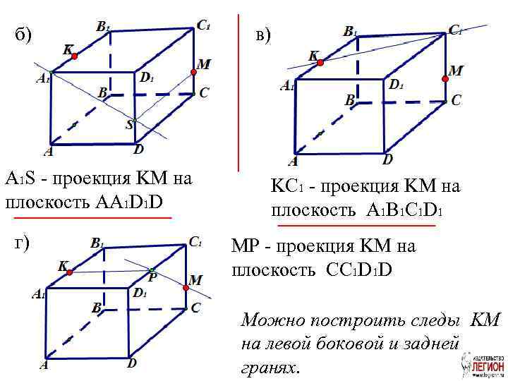 б) A 1 S - проекция KM на плоскость AA 1 D 1 D