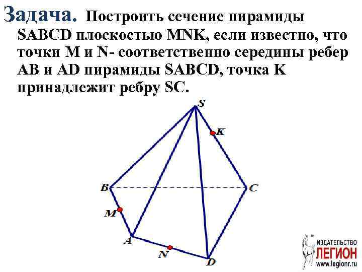 Задача. Построить сечение пирамиды SABCD плоскостью MNK, если известно, что точки M и N-