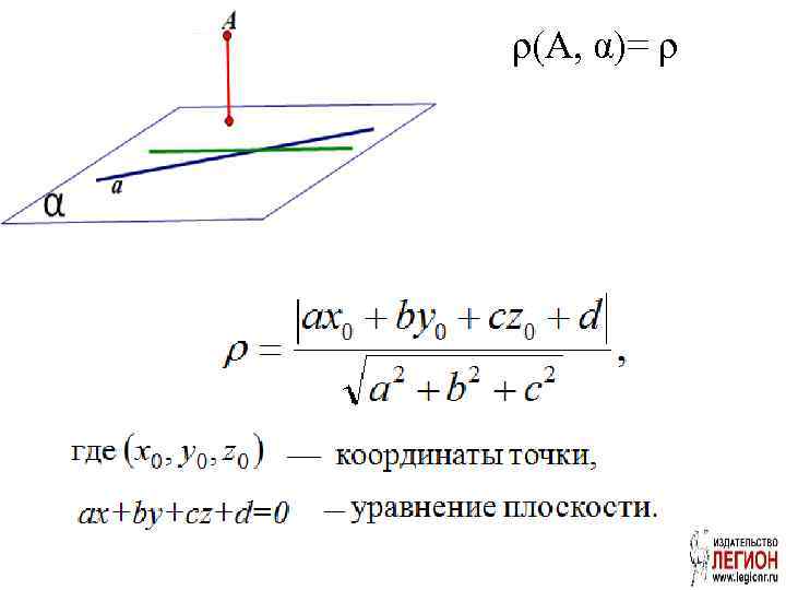 ρ(A, α)= ρ 