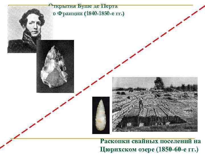 Открытия Буше де Перта во Франции (1840 -1850 -е гг. ) Раскопки свайных поселений
