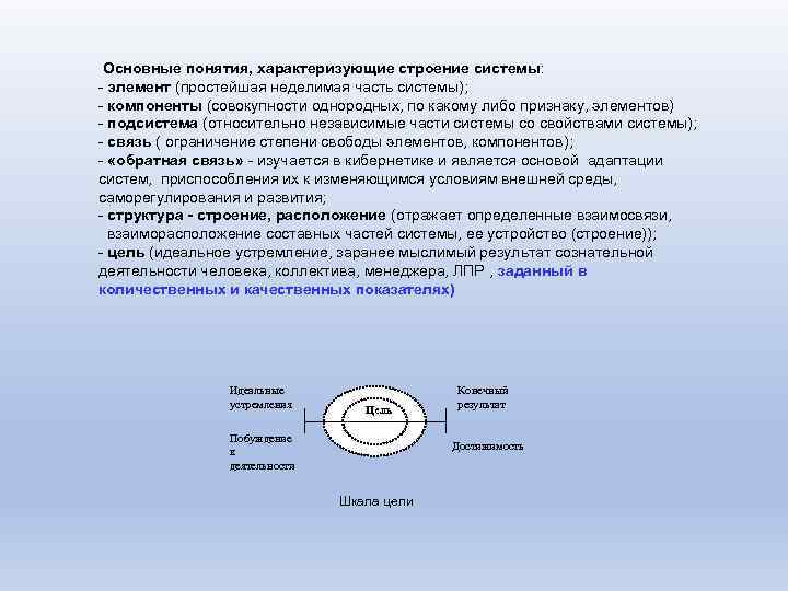 Основные понятия, характеризующие строение системы: - элемент (простейшая неделимая часть системы); - компоненты (совокупности