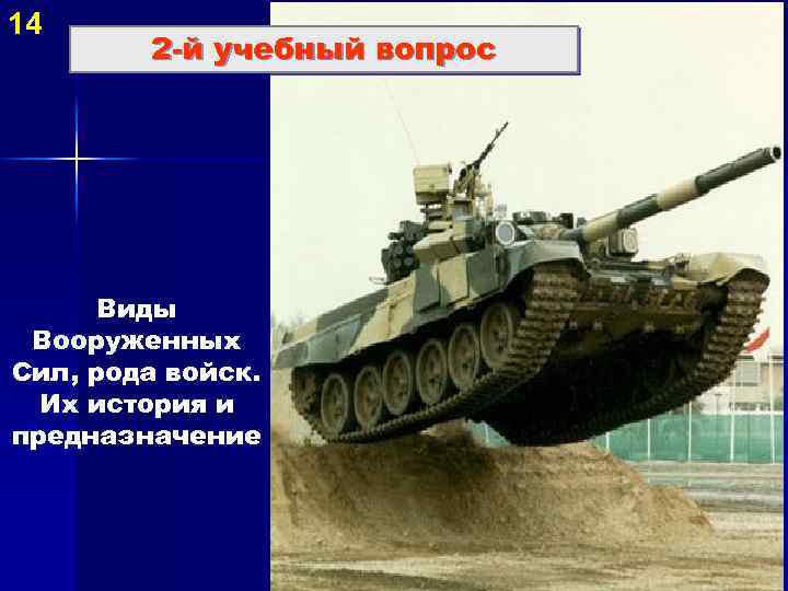 14 2 -й учебный вопрос Виды Вооруженных Сил, рода войск. Их история и предназначение