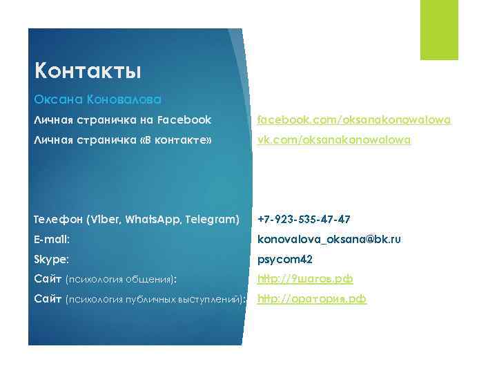 Контакты Оксана Коновалова Личная страничка на Facebook facebook. com/oksanakonowalowa Личная страничка «В контакте» vk.