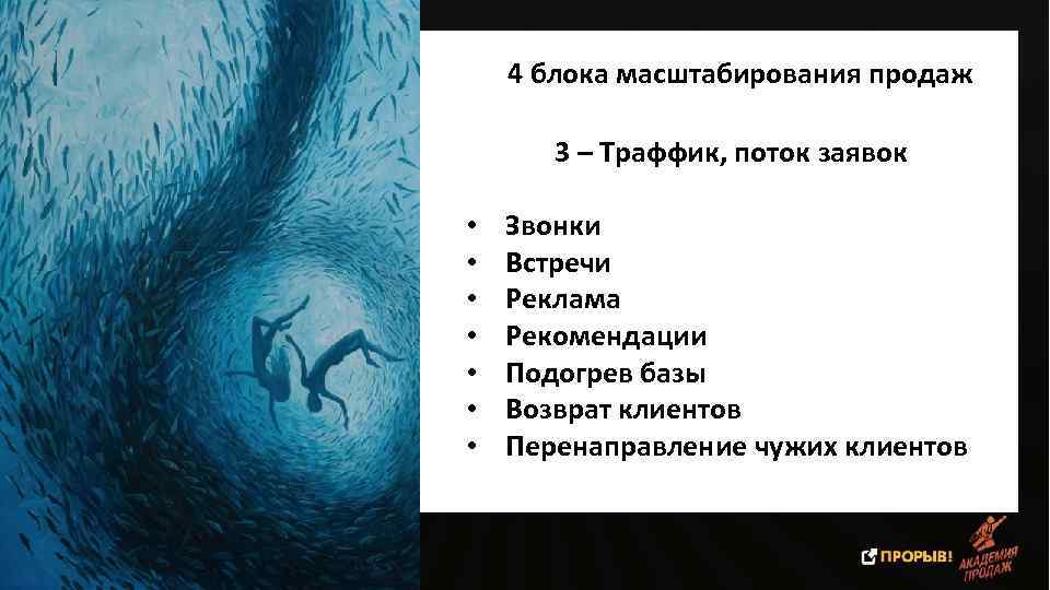 4 блока масштабирования продаж 3 – Траффик, поток заявок • • Звонки Встречи Реклама