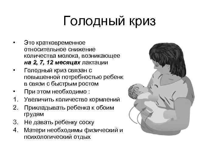 Голодный криз • • • 1. 2. 3. 4. Это кратковременное относительное снижение количества