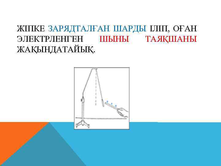 ЖIПКЕ ЗАРЯДТАЛҒАН ШАРДЫ IЛIП, ОҒАН ЭЛЕКТРЛЕНГЕН ШЫНЫ ТАЯҚШАНЫ ЖАҚЫНДАТАЙЫҚ. 