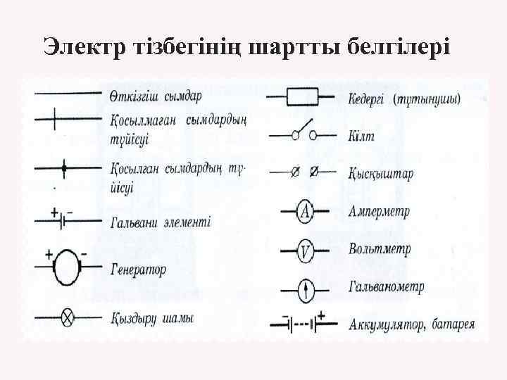 Электр тізбегінің шартты белгілері 