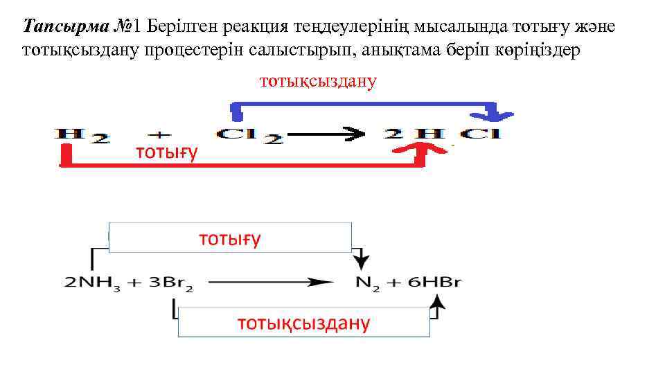 Тапсырма № 1 Берілген реакция теңдеулерінің мысалында тотығу және тотықсыздану процестерін салыстырып, анықтама беріп