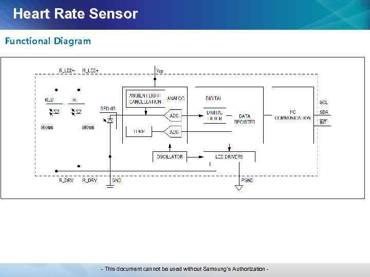 Heart Rate Sensor Functional Diagram - This document cannot be used without Samsung’s Authorization