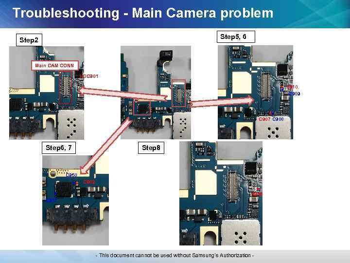 Troubleshooting - Main Camera problem Step 5, 6 Step 2 Main CAM CONN HDC