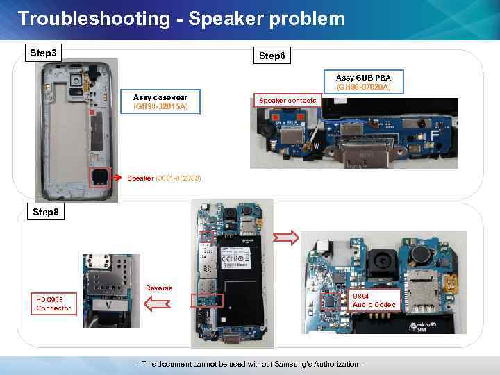 Troubleshooting - Speaker problem Step 3 Step 6 Assy SUB PBA (GH 96 -07020