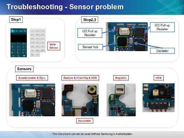 Troubleshooting - Sensor problem Step 1 Step 2, 3 I 2 C Pull up
