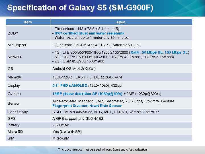 Specification of Galaxy S 5 (SM-G 900 F) Item spec. BODY - Dimensions :