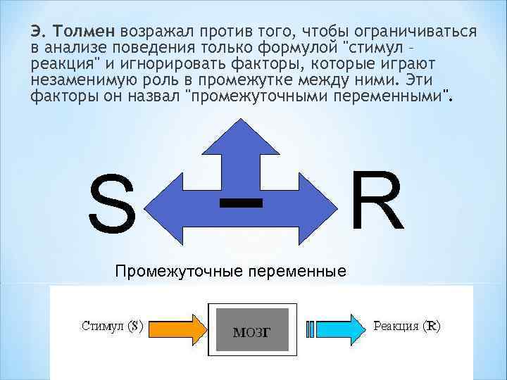 Э. Толмен возражал против того, чтобы ограничиваться в анализе поведения только формулой 