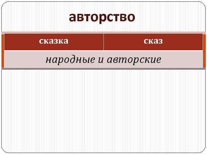 авторство сказка сказ народные и авторские 