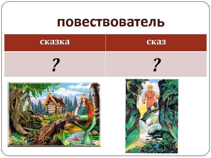 повествователь сказка сказ ? ? 