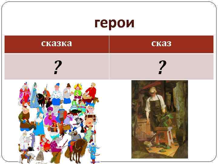 герои сказка сказ ? ? 