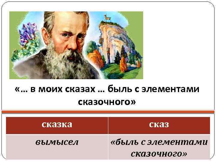  «… в моих сказах … быль с элементами сказочного» сказка сказ вымысел «быль