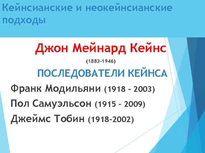 Кейнсианские и неокейнсианские подходы Джон Мейнард Кейнс (1883 -1946) ПОСЛЕДОВАТЕЛИ КЕЙНСА Франк Модильяни (1918