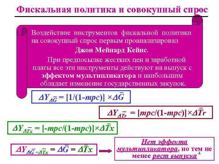 Фискальная политика и совокупный спрос Воздействие инструментов фискальной политики на совокупный спрос первым проанализировал