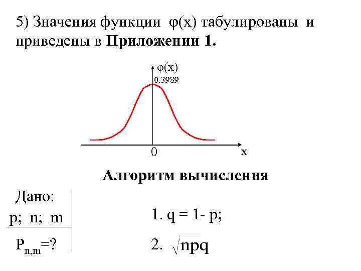 5) Значения функции φ(x) табулированы и приведены в Приложении 1. φ(x) 0. 3989 0