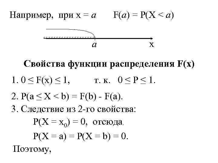 Например, при х = a F(a) = P(Х < a) x a Свойства функции