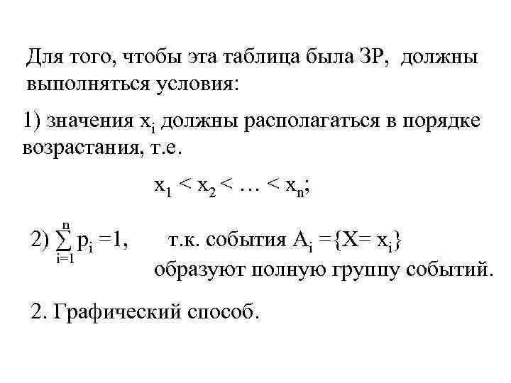 Для того, чтобы эта таблица была ЗР, должны выполняться условия: 1) значения xi должны