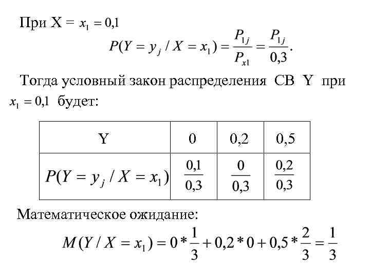 При Х = Тогда условный закон распределения СВ Y при будет: Y 0 Математическое