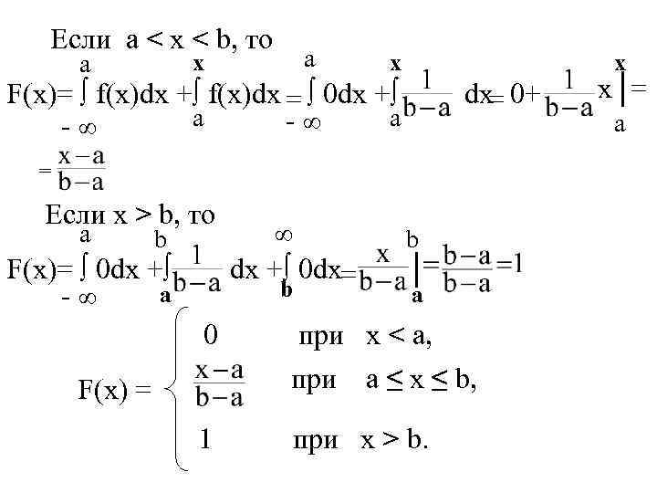 Если a < x < b, то х a a х х F(x)= ∫