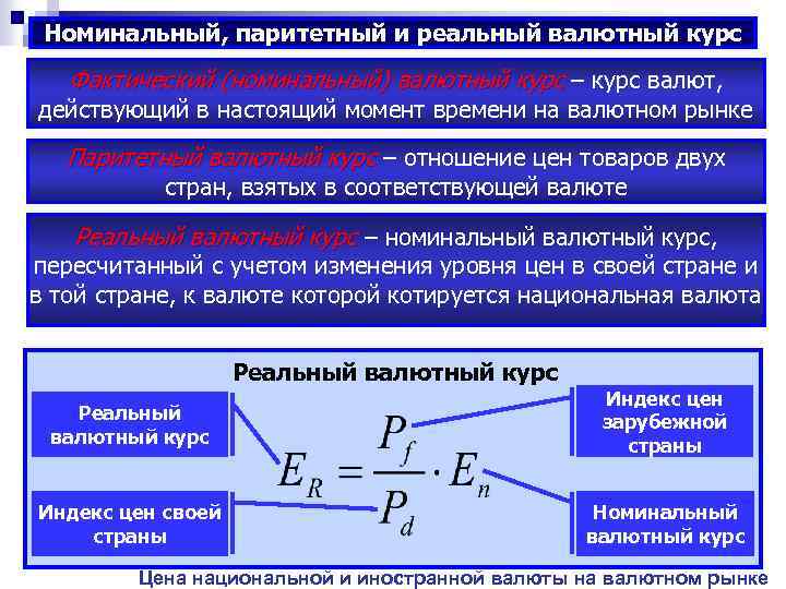 Номинальный, паритетный и реальный валютный курс Фактический (номинальный) валютный курс – курс валют, действующий