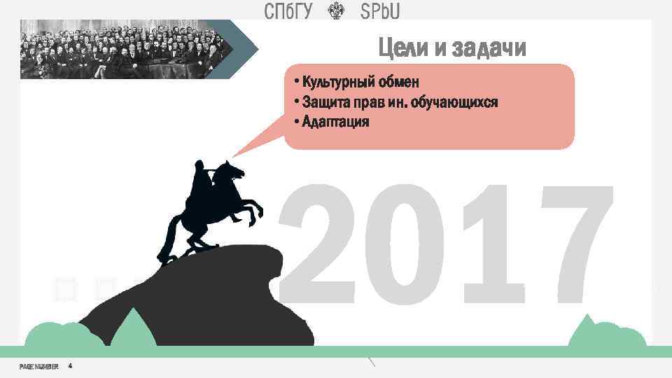 Цели и задачи • Культурный обмен • Защита прав ин. обучающихся • Адаптация …