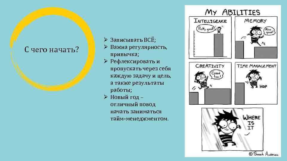 Начни записывать. Творческая лень в тайм менеджменте. Регулярность важна. Выражение во всем важно и регулярность. Рефлексируй внутреннюю мизогинию аниме.