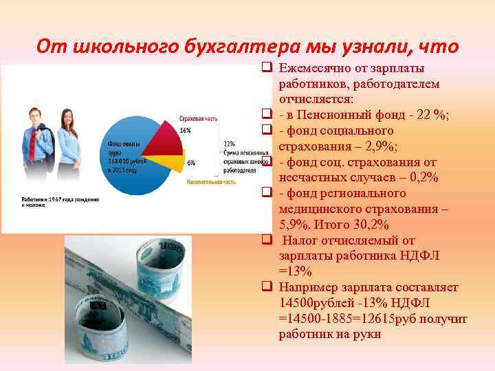 От школьного бухгалтера мы узнали, что q Ежемесячно от зарплаты работников, работодателем отчисляется: q