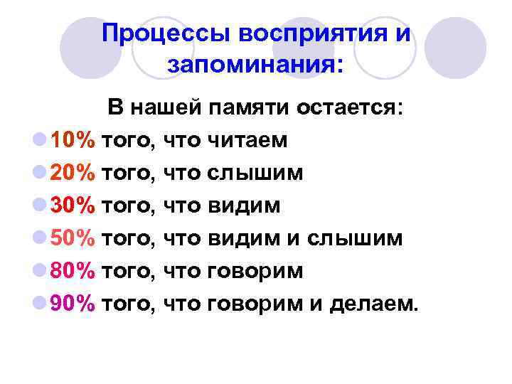 Процессы восприятия и запоминания: В нашей памяти остается: l 10% того, что читаем l