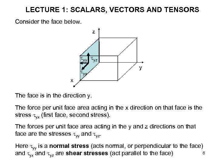 LECTURE 1: SCALARS, VECTORS AND TENSORS Consider the face below. yy yz yx The