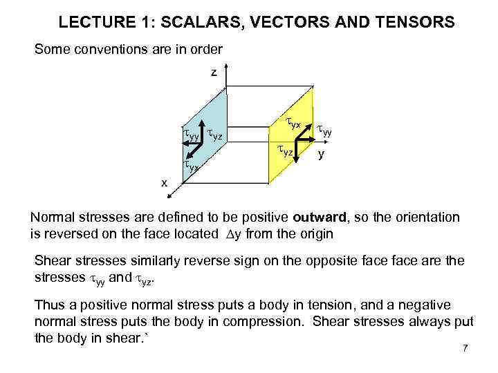 LECTURE 1: SCALARS, VECTORS AND TENSORS Some conventions are in order yy yz yx