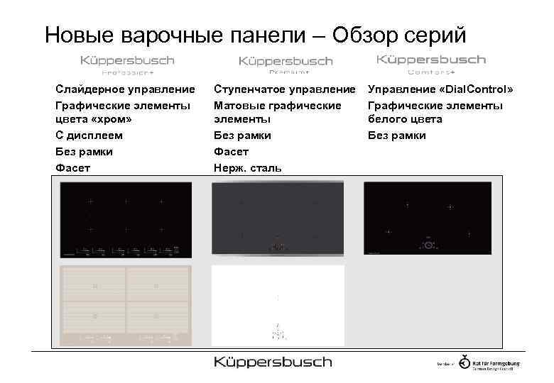 Новые варочные панели – Обзор серий Слайдерное управление Графические элементы цвета «хром» С дисплеем
